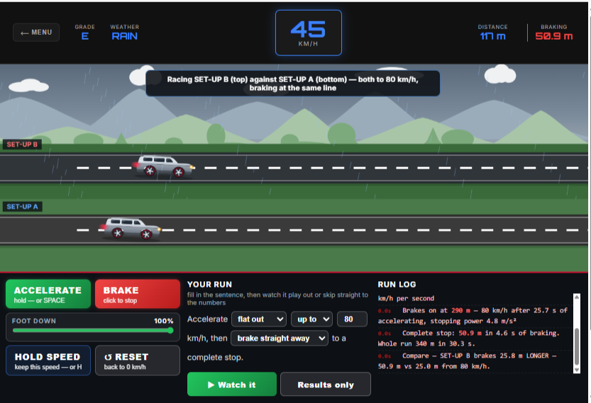 Two braking runs racing on stacked roads, rain conditions on the top road and dry on the bottom