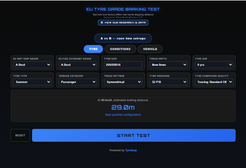 Braking simulator setup screen with every tyre setting on one grid and a live braking estimate